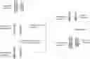 Fig. 01 - Haploid inducer line for accelerated genome editing