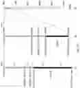 Fig. 15 - Compositions and methods to increase resistance to phytophthora in soybean