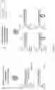 Fig. 27 - Recombinant parvoviral vectors and method of making and use thereof