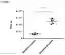 Fig. 02 - METHODS FOR THE MANUFACTURE OF RECOMBINANT VIRAL VECTORS