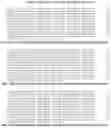 Fig. 23 - RECOMBINANT ADENO-ASSOCIATED VIRUSES AND USES THEREOF