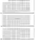 Fig. 24 - RECOMBINANT ADENO-ASSOCIATED VIRUSES AND USES THEREOF