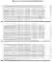 Fig. 25 - RECOMBINANT ADENO-ASSOCIATED VIRUSES AND USES THEREOF
