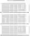Fig. 27 - RECOMBINANT ADENO-ASSOCIATED VIRUSES AND USES THEREOF