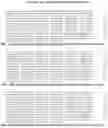 Fig. 28 - RECOMBINANT ADENO-ASSOCIATED VIRUSES AND USES THEREOF