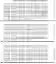 Fig. 29 - RECOMBINANT ADENO-ASSOCIATED VIRUSES AND USES THEREOF