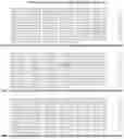 Fig. 31 - RECOMBINANT ADENO-ASSOCIATED VIRUSES AND USES THEREOF
