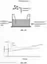 Fig. 32 - RECOMBINANT ADENO-ASSOCIATED VIRUSES AND USES THEREOF