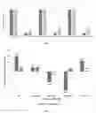 Fig. 02 - AAV-CAS13D VECTORS AND USES THEREOF