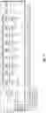 Fig. 18 - RAAV-GUANYLATE CYCLASE COMPOSITIONS AND METHODS FOR TREATING LEBER'S CONGENITAL AMAUROSIS-1 (LCA1)