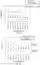 Fig. 23 - RAAV-GUANYLATE CYCLASE COMPOSITIONS AND METHODS FOR TREATING LEBER'S CONGENITAL AMAUROSIS-1 (LCA1)