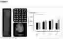 Fig. 05 - IMPROVEMENTS RELATING TO CELL TRANSFECTION