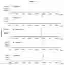 Fig. 11 - METHOD FOR PRODUCING ALBICANOL AND/OR DRIMENOL