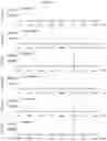 Fig. 12 - METHOD FOR PRODUCING ALBICANOL AND/OR DRIMENOL