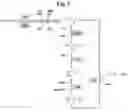 Fig. 03 - Biosynthetic Cannabidiol Production In Engineered Microorganisms