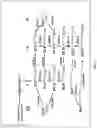Fig. 02 - SYNTHESIS OF LONG-CHAIN POLYUNSATURATED FATTY ACIDS BY RECOMBINANT CELL