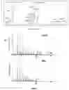 Fig. 10 - SYNTHESIS OF LONG-CHAIN POLYUNSATURATED FATTY ACIDS BY RECOMBINANT CELL