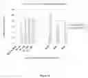 Fig. 17 - SYNTHESIS OF LONG-CHAIN POLYUNSATURATED FATTY ACIDS BY RECOMBINANT CELL