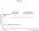 Fig. 44 - Methods and compositions for size-controlled homopolymer tailing of substrate polynucleotides by a nucleic acid polymerase