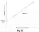 Fig. 31 - ANALYTE SENSORS FOR SENSING KETONES AND METHODS OF USING THE SAME
