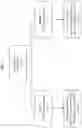 Fig. 02 - METHOD FOR PROCESSING AND ANALYSIS OF VISCOUS LIQUID BIOLOGICAL SAMPLES