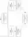 Fig. 03 - METHOD FOR PROCESSING AND ANALYSIS OF VISCOUS LIQUID BIOLOGICAL SAMPLES