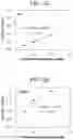 Fig. 04 - METHOD FOR QUANTIFYING CITRULLINE, OXIDOREDUCTASE FOR QUANTIFICATION, COMPOSITION FOR QUANTIFICATION, KIT FOR QUANTIFICATION, AND METHOD FOR EVALUATING ACTIVITY OF PEPTIDYLARGININE DEIMINASE