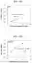 Fig. 05 - METHOD FOR QUANTIFYING CITRULLINE, OXIDOREDUCTASE FOR QUANTIFICATION, COMPOSITION FOR QUANTIFICATION, KIT FOR QUANTIFICATION, AND METHOD FOR EVALUATING ACTIVITY OF PEPTIDYLARGININE DEIMINASE