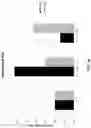 Fig. 11 - NOVEL LUCIFERASE SEQUENCES UTILIZING INFRARED-EMITTING SUBSTRATES TO PRODUCE ENHANCED LUMINESCENCE