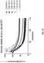 Fig. 14 - NOVEL LUCIFERASE SEQUENCES UTILIZING INFRARED-EMITTING SUBSTRATES TO PRODUCE ENHANCED LUMINESCENCE