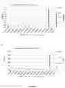 Fig. 07 - USE OF PROBES TO DETECT TOXINOGENIC CYANOBACTERIA, DETECTION METHOD AND CORRESPONDING KITS