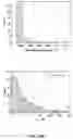 Fig. 19 - Molecular Barcode Analysis by Single-Molecule Kinetics