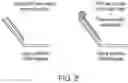 Fig. 07 - MULTIPLEXED SIGNAL AMPLIFICATION METHODS USING ENZYMATIC BASED CHEMICAL DEPOSITION