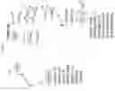 Fig. 05 - ULTRASENSITIVE BIOSENSOR METHODS