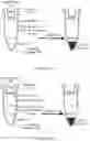 Fig. 05 - Systems and methods for generation of emulsions with suitable clarity with applications of use