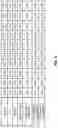 Fig. 05 - Modified nucleotide linkers