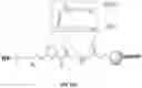 Fig. 14 - Modified nucleotide linkers