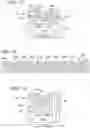 Fig. 15 - Image sensor structures and related methods