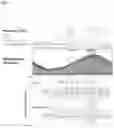 Fig. 07 - PREDICTIVE METHOD FOR ASSESSING THE SUCCESS OF EMBRYO IMPLANTATION