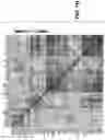Fig. 10 - METHODS FOR DIAGNOSING AND TREATING INFLAMMATORY BOWEL DISEASE