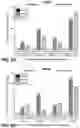 Fig. 12 - METHODS FOR DIAGNOSING AND TREATING INFLAMMATORY BOWEL DISEASE