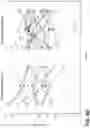 Fig. 15 - METHODS FOR DIAGNOSING AND TREATING INFLAMMATORY BOWEL DISEASE