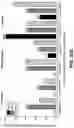 Fig. 63 - METHODS FOR DIAGNOSING AND TREATING INFLAMMATORY BOWEL DISEASE