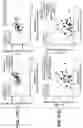 Fig. 77 - METHODS FOR DIAGNOSING AND TREATING INFLAMMATORY BOWEL DISEASE