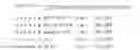 Fig. 04 - A METHOD FOR DETERMINING THE SEVERITY OR GRADE OF HUMAN PAPILLOMAVIRUS (HPV)-INDUCED DYSPLASIA