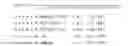 Fig. 07 - A METHOD FOR DETERMINING THE SEVERITY OR GRADE OF HUMAN PAPILLOMAVIRUS (HPV)-INDUCED DYSPLASIA