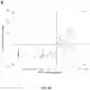 Fig. 06 - Method and System for Microbiome-Derived Companion Diagnostics
