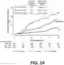 Fig. 03 - PREDICTING BREAST CANCER RECURRENCE