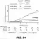Fig. 08 - PREDICTING BREAST CANCER RECURRENCE
