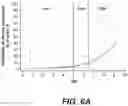 Fig. 10 - PREDICTING BREAST CANCER RECURRENCE